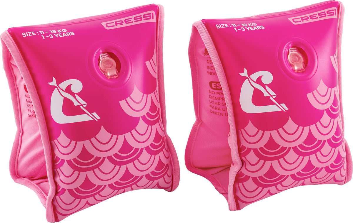 Easy On Plus Inflatable Armband
