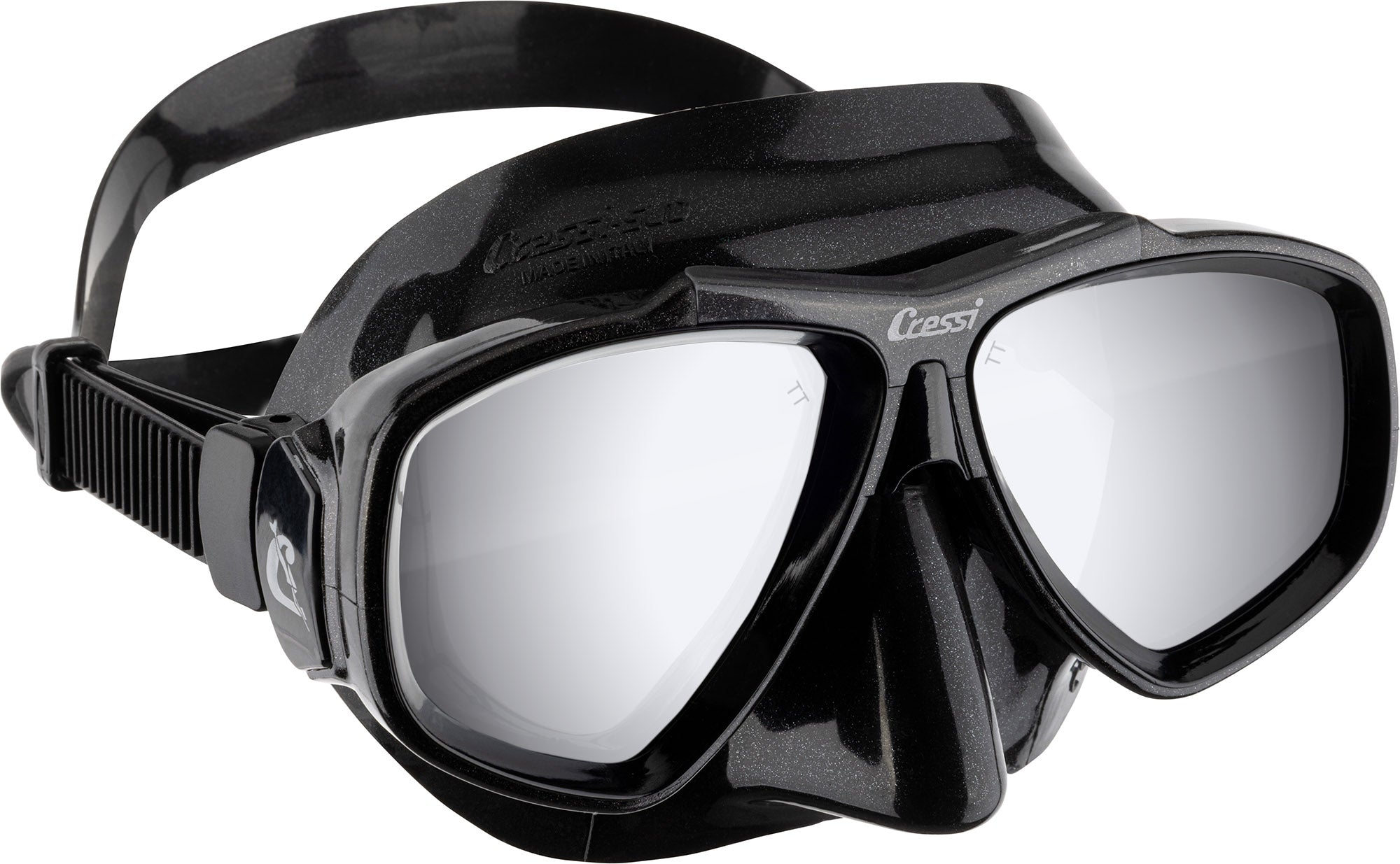 Focus Mask