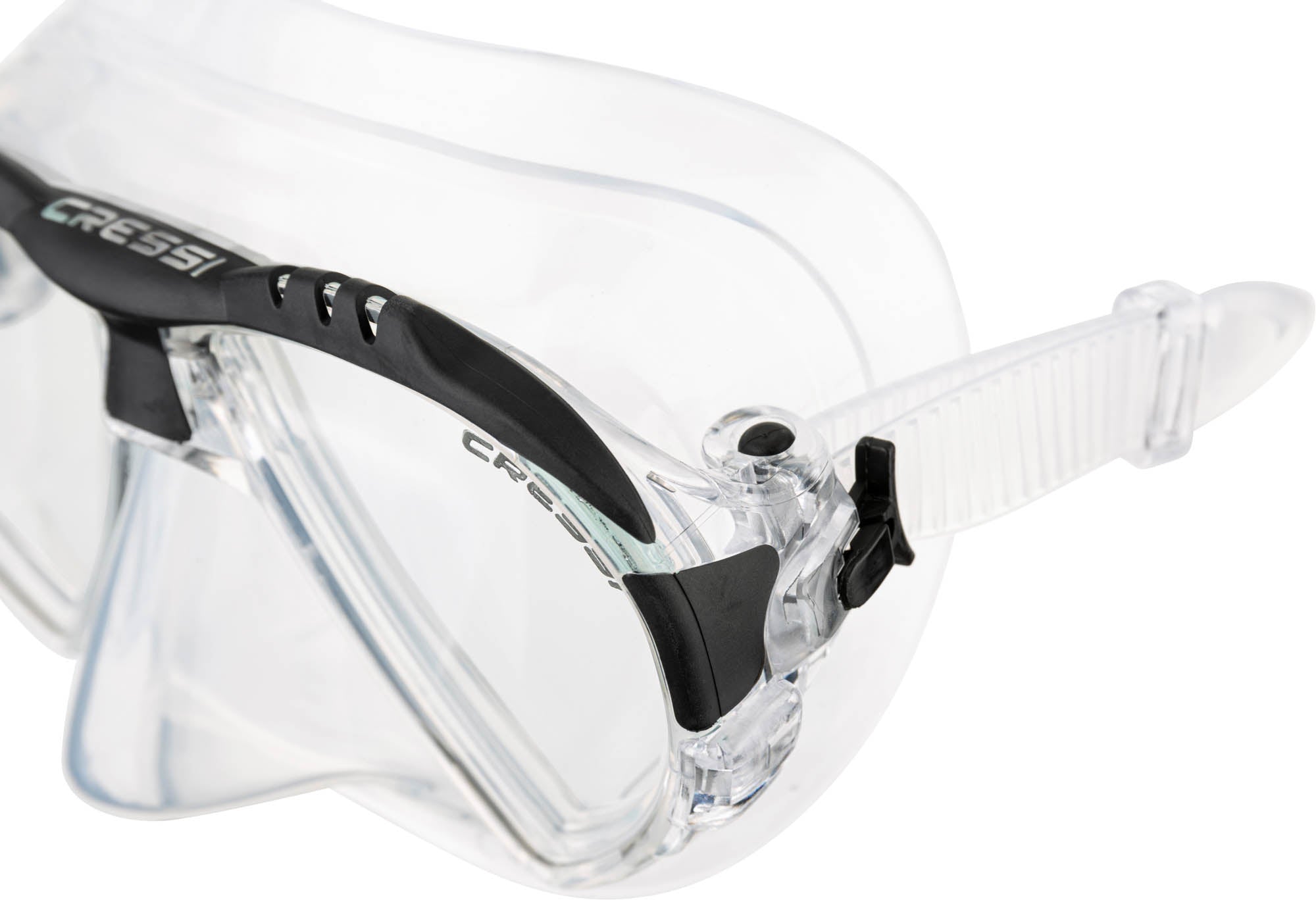 Matrix Mask