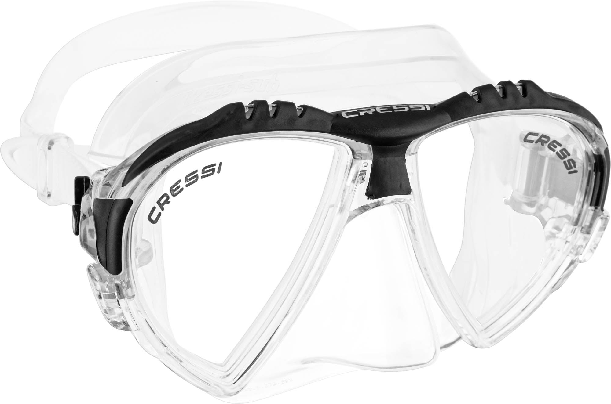 Matrix Mask