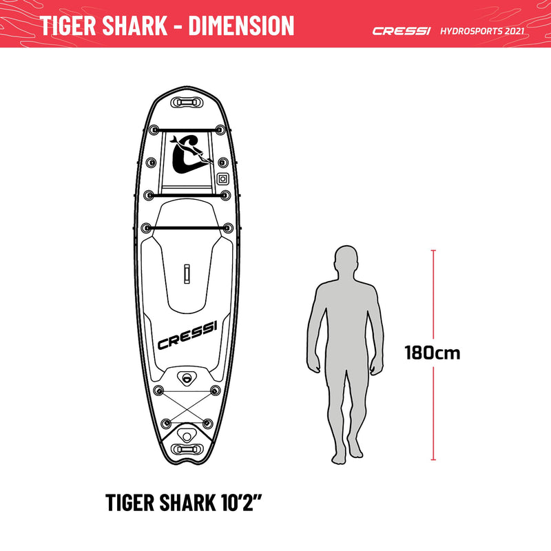 Tiger Shark Isup Set