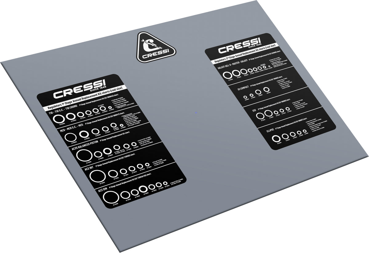 Regulator Service Neoprene Pad