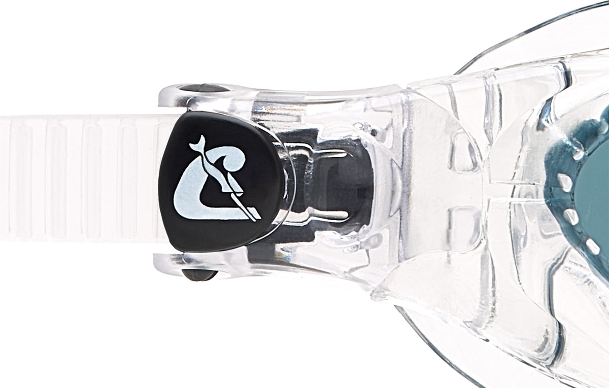 Right Swim Goggle